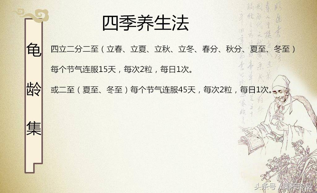 解說國粹名藥：龜齡集