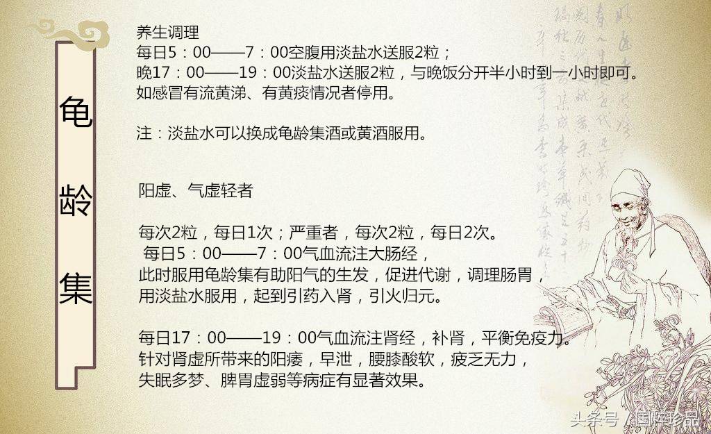 解說國粹名藥：龜齡集