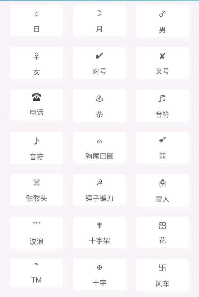 id重復空白代碼(怎么起空白名)