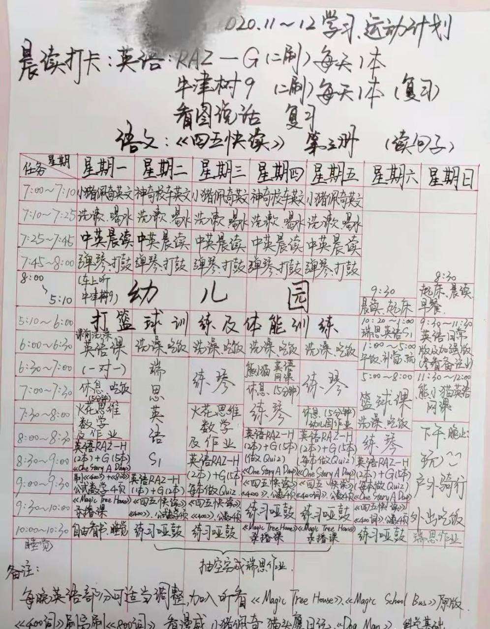 雞娃是什么意思(媽媽分享雞娃經驗)