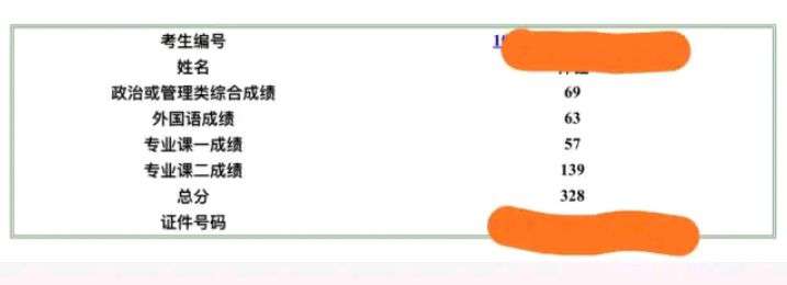 考研數(shù)學(xué)滿分多少,可以過線嗎