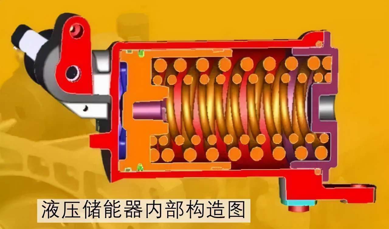通用9AT變速器技術(shù)詳解：領(lǐng)先行業(yè)還是吃技術(shù)老本？