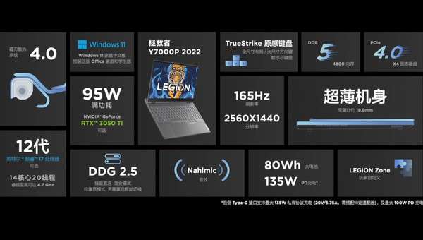 6799元起！新款聯想拯救者Y7000P/Y9000P游戲本發布