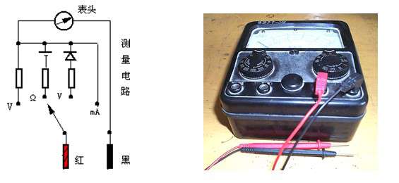 電工基礎(chǔ)—如何區(qū)分火線、地線、零線？