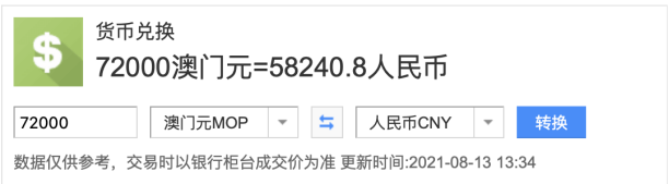 澳門的大學(xué)水平到底怎么樣