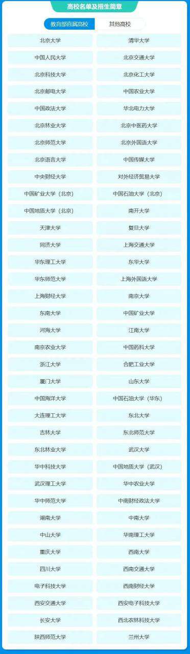 高校專項計劃是什么意思?高校專項計劃的優(yōu)惠政策分析