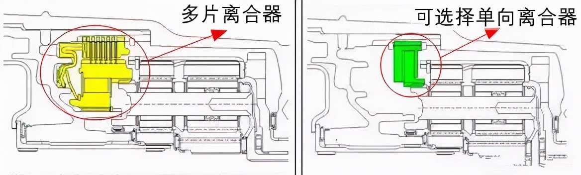 通用9AT變速器技術(shù)詳解：領(lǐng)先行業(yè)還是吃技術(shù)老本？
