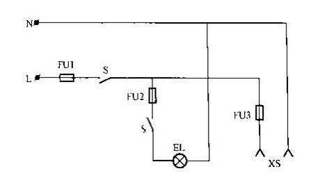 電工基礎(chǔ)—如何區(qū)分火線、地線、零線？