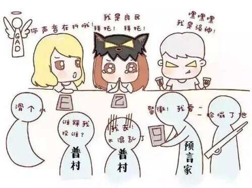 當我開始了沉浸式生活，我的大學……