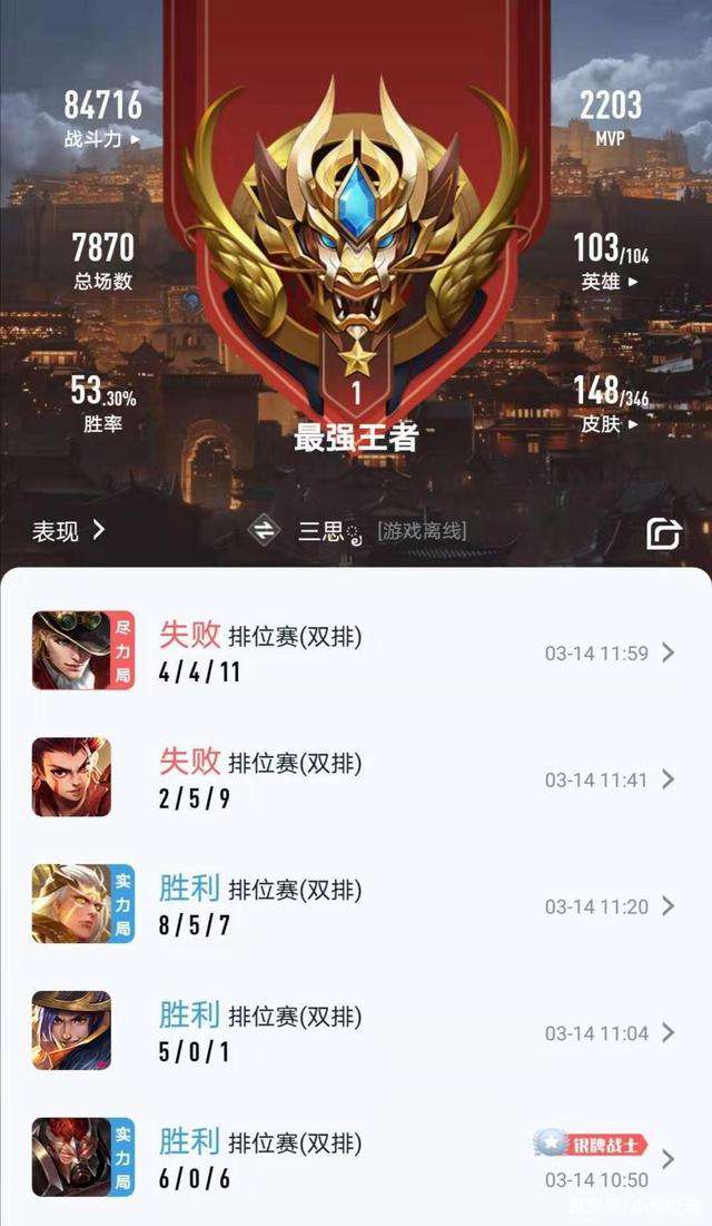 id重復空白代碼(怎么起空白名)