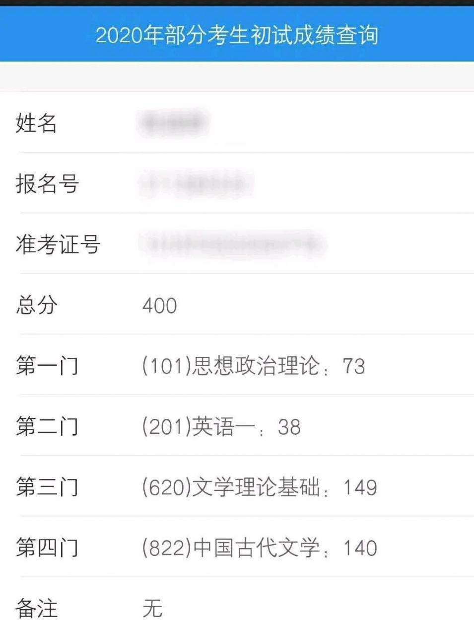 考研數(shù)學(xué)滿分多少,可以過線嗎