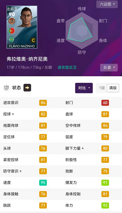 實況足球2019十大妖人