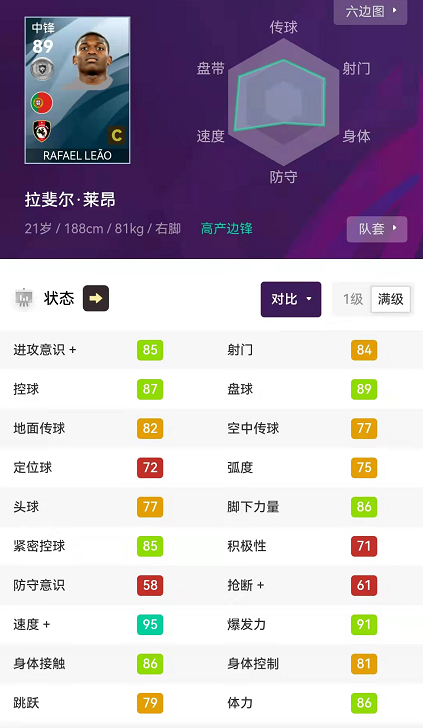 實況足球2019十大妖人