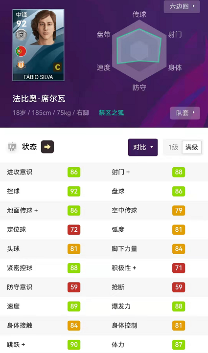 實況足球2019十大妖人