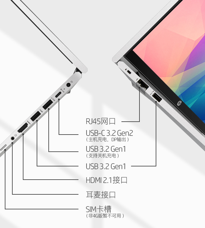 電腦推薦筆記本性價(jià)比高2022