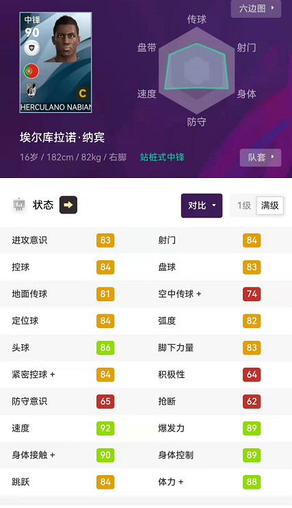 實況足球2019十大妖人