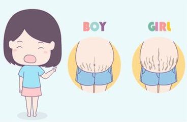 已經(jīng)生了男孩孕晚期肚型圖片(4癥狀暗示生男孩)
