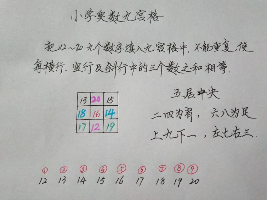 九宮格填數字(附奧數九宮格口訣)