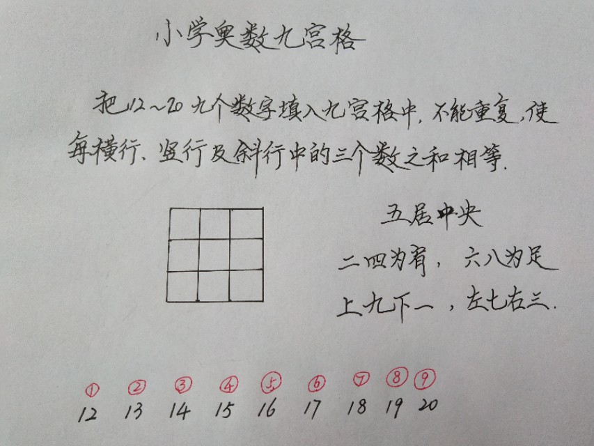 九宮格填數字(附奧數九宮格口訣)