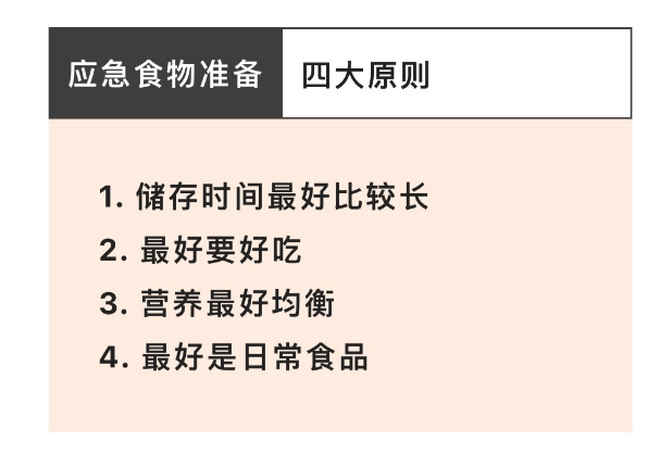 饑荒十大耐儲(chǔ)存食物(10種保質(zhì)期超長(zhǎng)的食材)