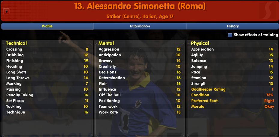 CM0304那些“妖人”后來怎樣了？