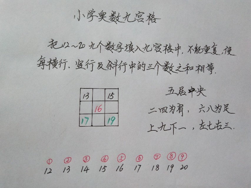 九宮格填數字(附奧數九宮格口訣)