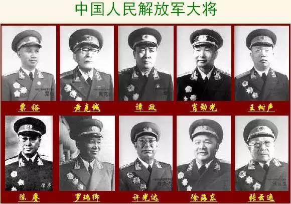 十大元帥十大將軍排名(授銜時官方地位)