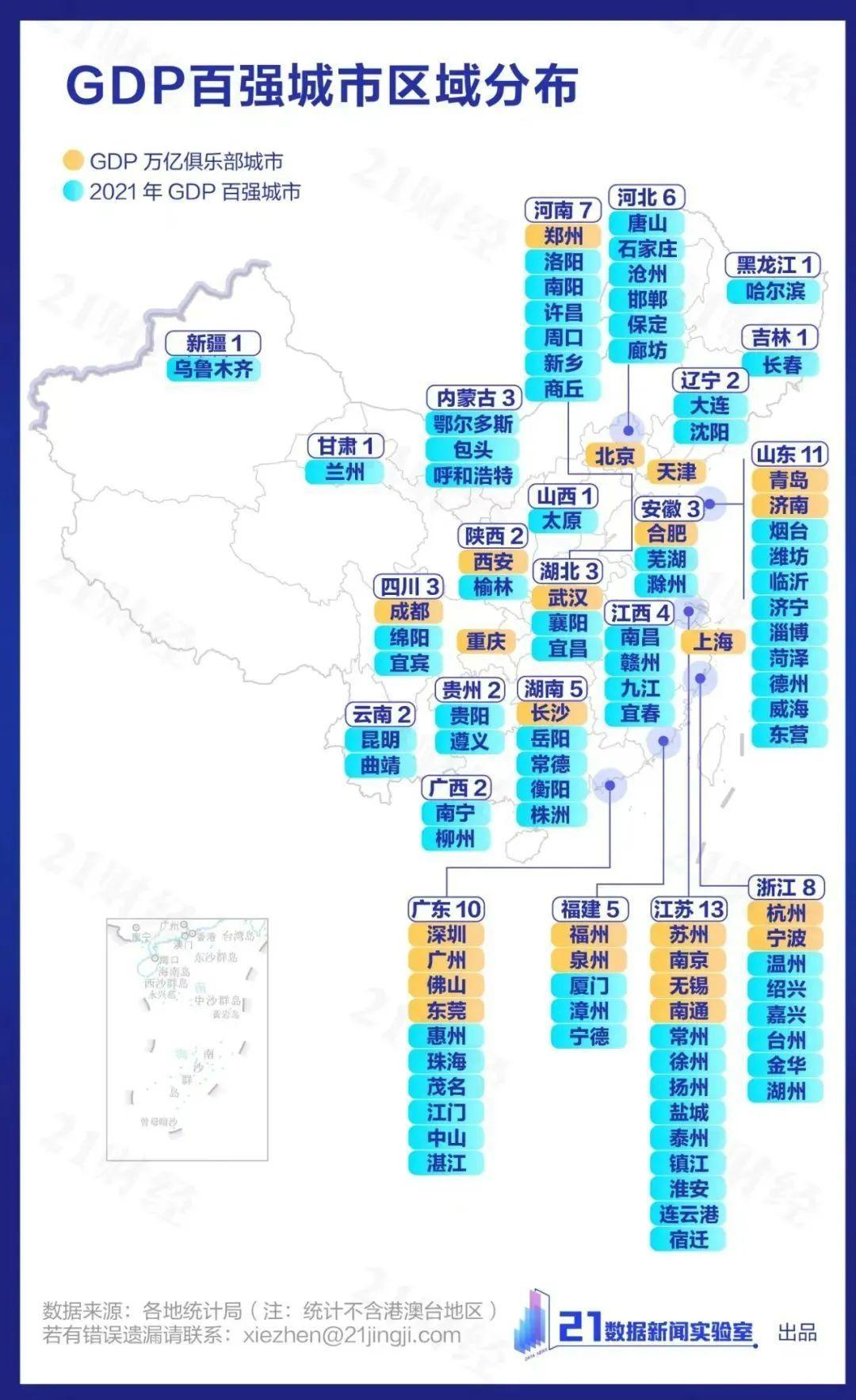 全國(guó)縣區(qū)經(jīng)濟(jì)500排名(2022全國(guó)經(jīng)濟(jì)排名省份)