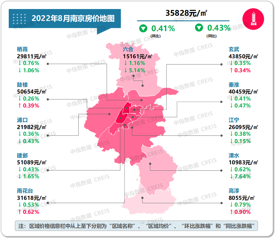 最新十大城市房價（最新十大最低房價城市排名）