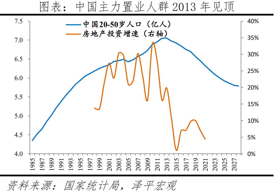 主要二線城市發展潛力排行榜（中國最具發展潛力二線城市）