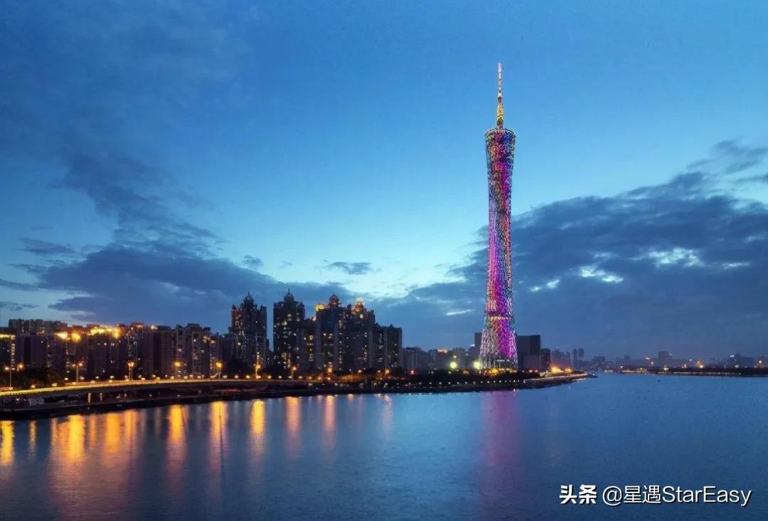 中國最強城市排名（2021年中國百強城市排名）