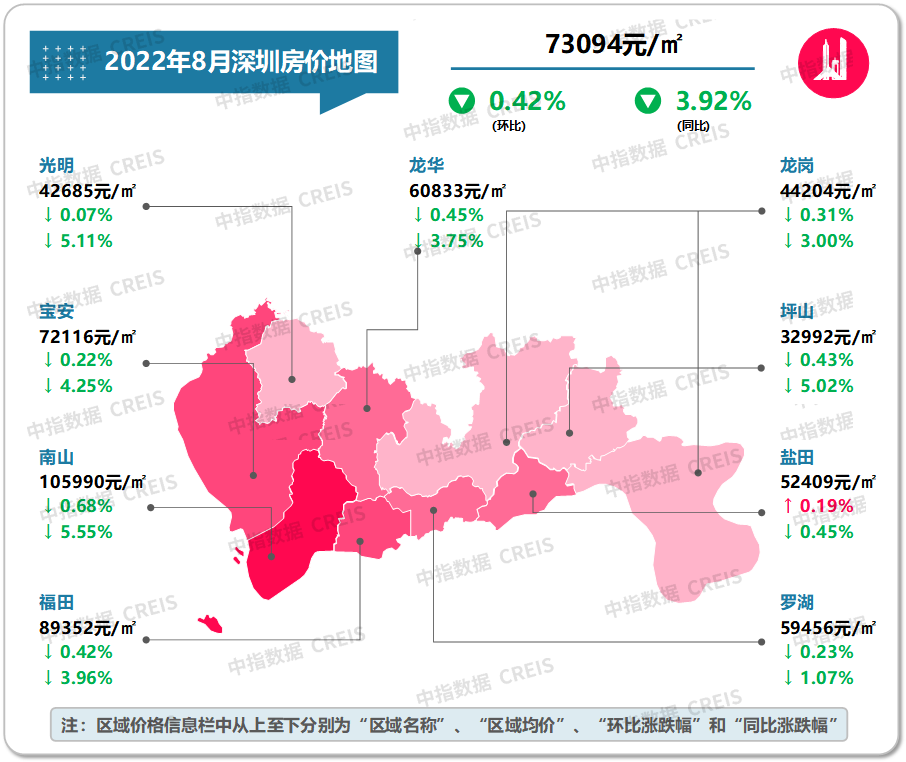 最新十大城市房價（最新十大最低房價城市排名）
