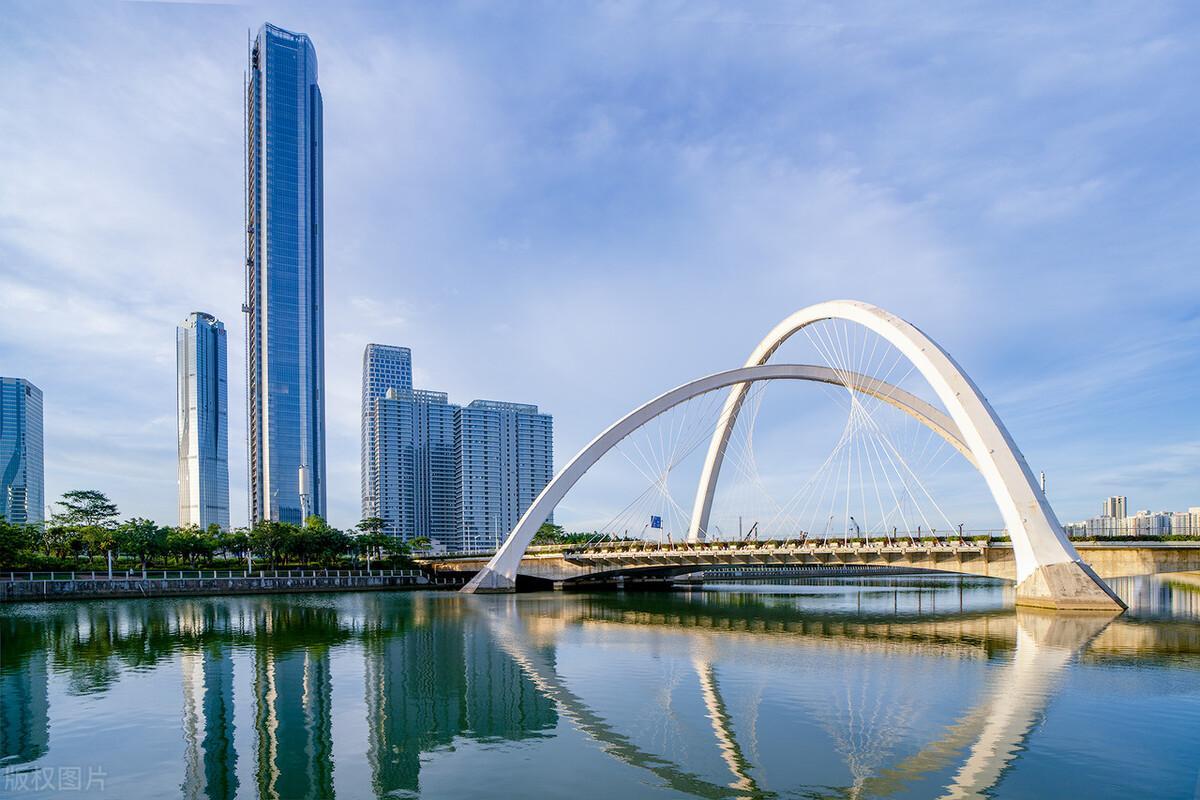 中國最有錢城市排行榜（中國十大富裕城市）