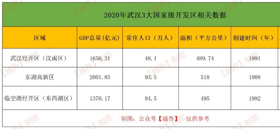 最有潛力的二線城市有哪些（發(fā)展前景最好的二線城市）
