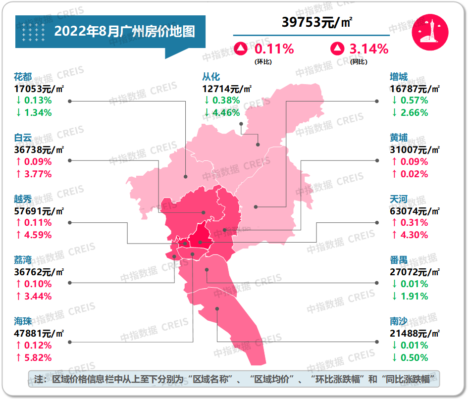最新十大城市房價（最新十大最低房價城市排名）