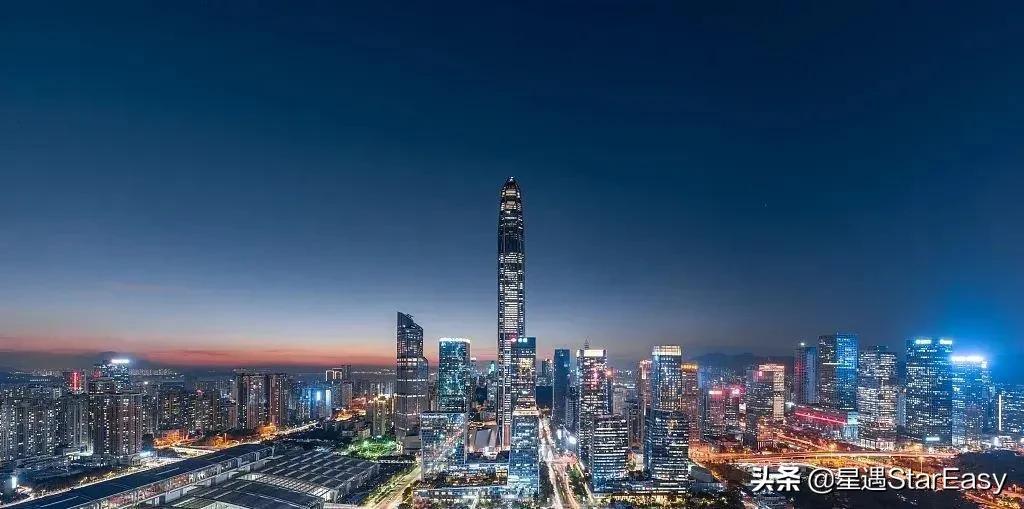 中國最強城市排名（2021年中國百強城市排名）