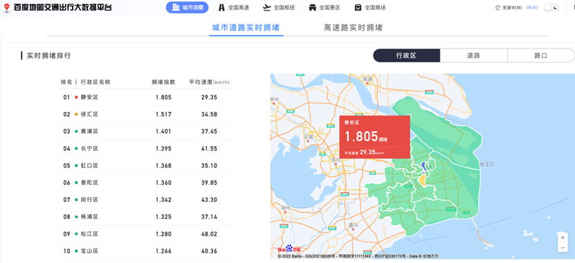 主要城市復工指數排名（交通大數據揭示城市復工熱度）