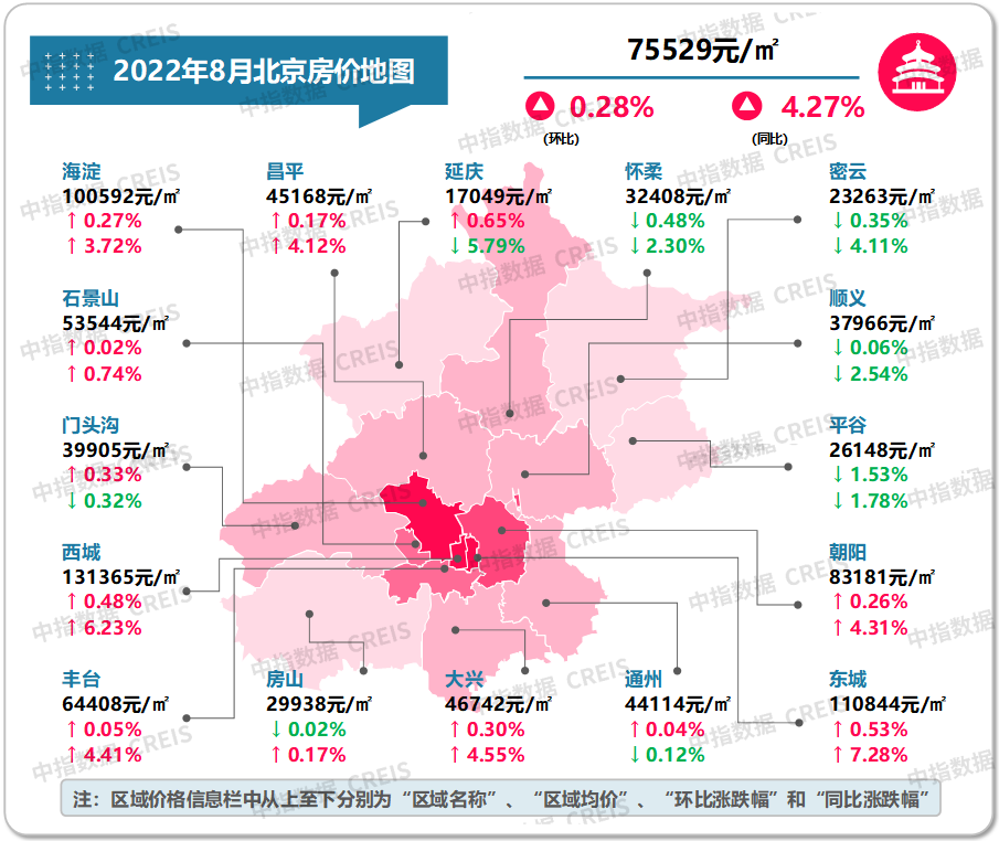 最新十大城市房價（最新十大最低房價城市排名）