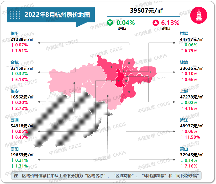 最新十大城市房價（最新十大最低房價城市排名）