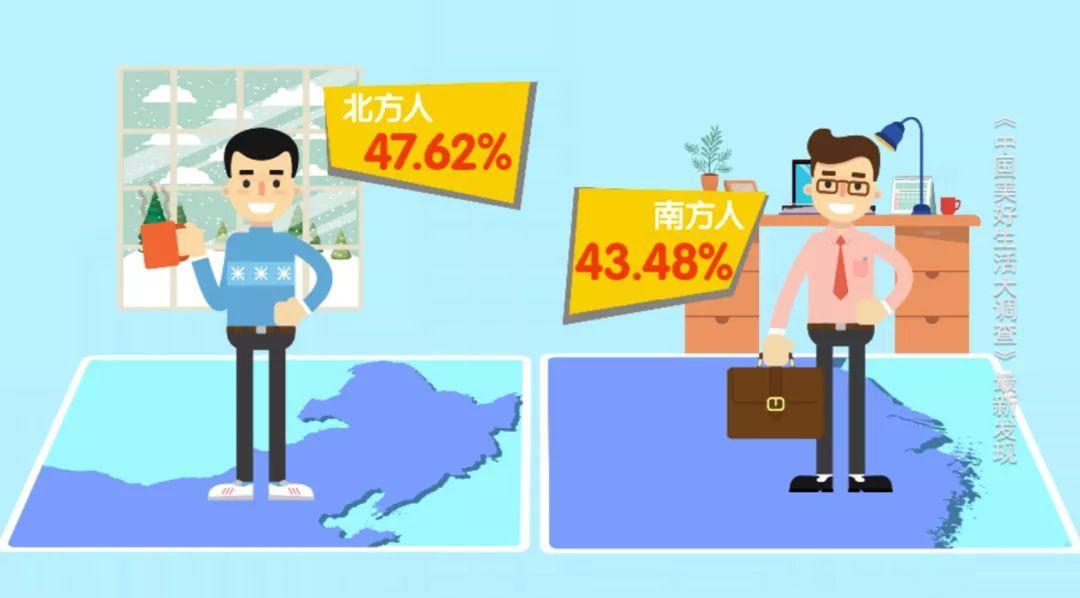 中國生活幸福感城市排名（2020年最具幸福感城市排行榜）