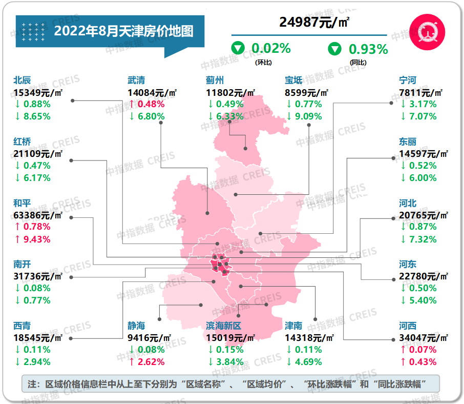 最新十大城市房價（最新十大最低房價城市排名）