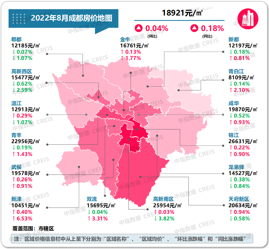 最新十大城市房價（最新十大最低房價城市排名）