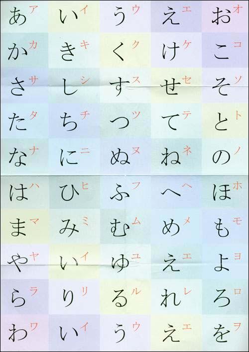 最好學(xué)的語(yǔ)言是哪一種（公認(rèn)全世界最好學(xué)的語(yǔ)言排行榜）