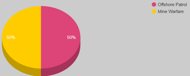 立陶宛有多少人口和面積(中國和立陶宛軍事實力對比)