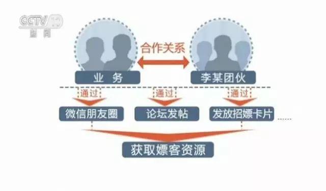 馬來西亞留學(xué)回國現(xiàn)狀(馬來西亞可以嫖嗎)
