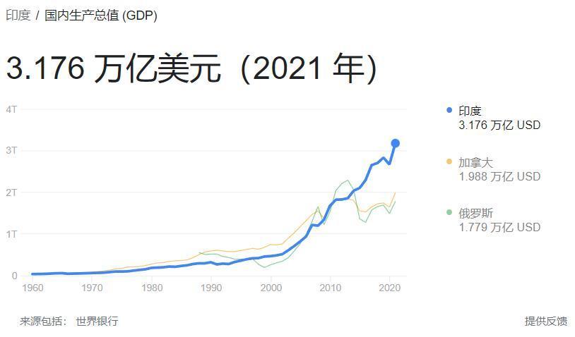 中國現有人口總數是多少（中國人口拐點來臨）