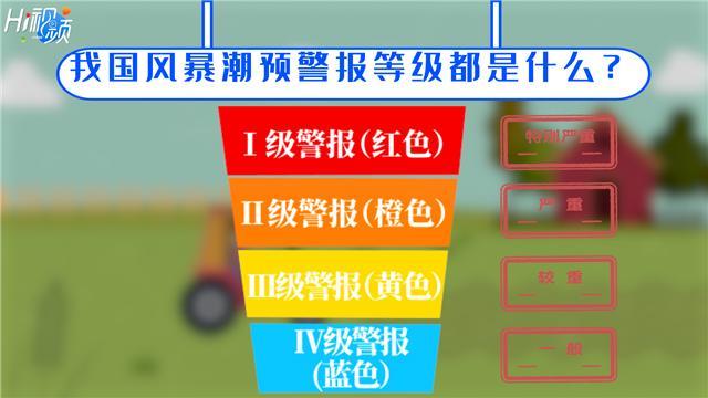 風(fēng)暴潮一般分為幾個等級（帶你快速了解防風(fēng)暴潮災(zāi)害）
